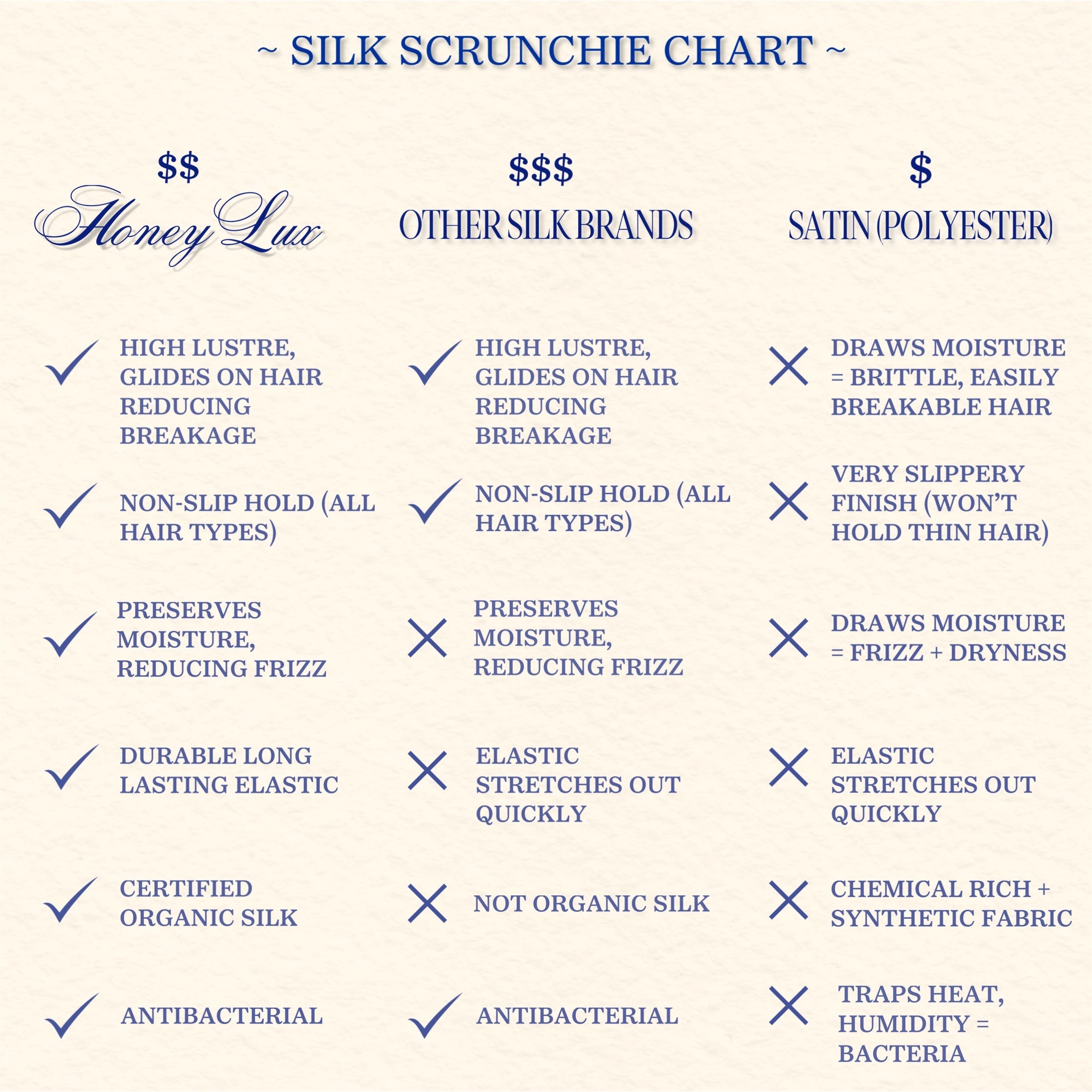 Organic Premium Silk Scrunchie - Sunday